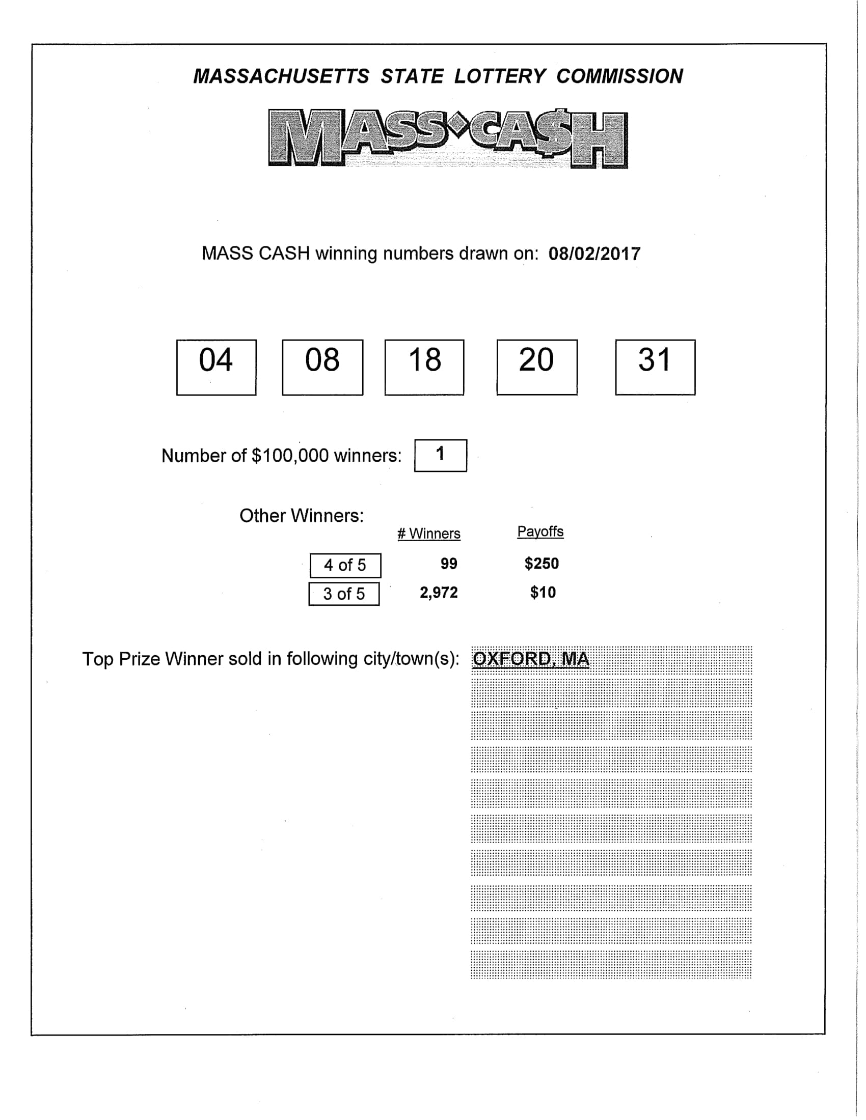 Mass Cash Item Correction Itemlive Itemlive