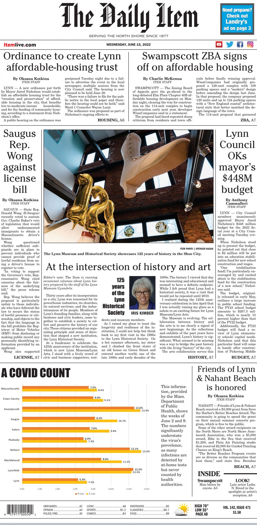 June 15, 2022 - Itemlive : Itemlive